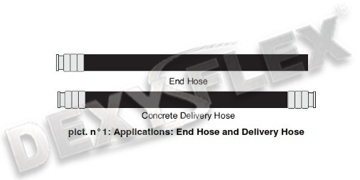 HOSES / Rubber hoses / Abrasion resistant hoses / Аssembled hose for beton pumps HOSES / Rubber hoses / Abrasion resistant hoses / Аssembled hose for beton pumps